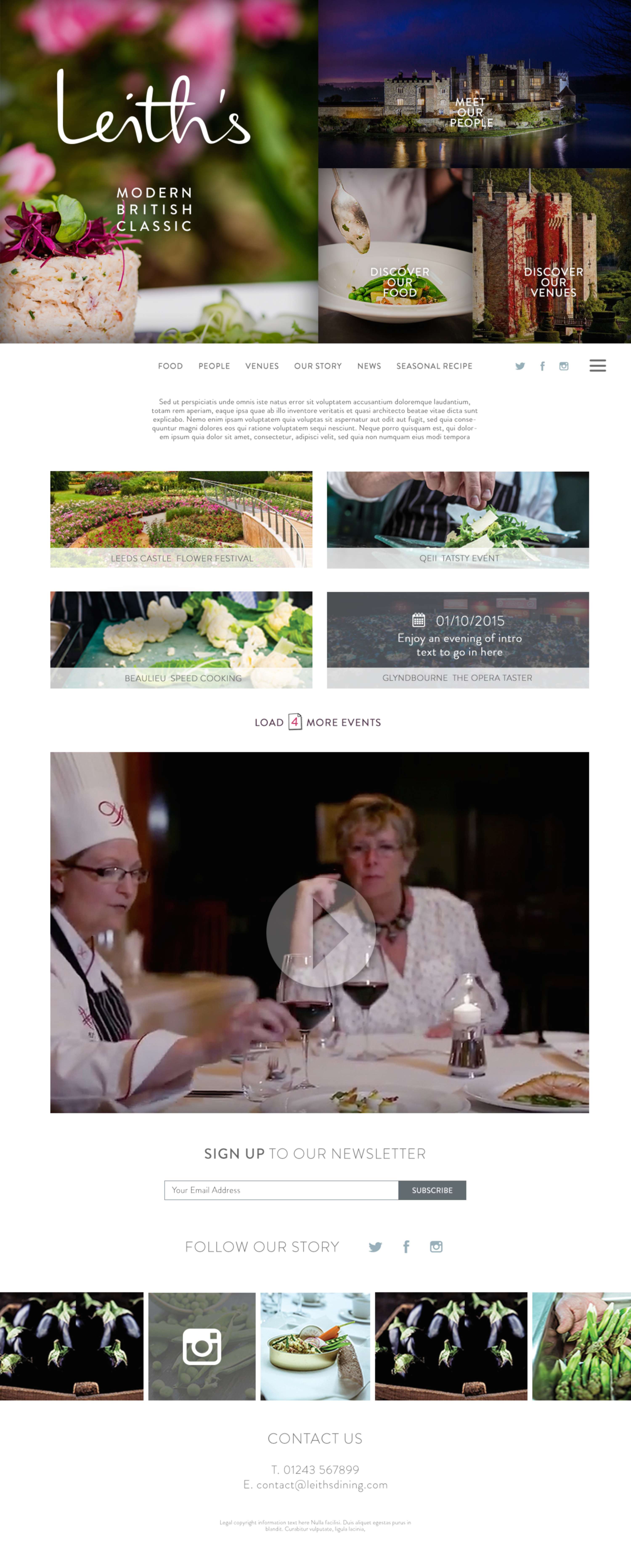 Project Management | Digital | Fanatic Design by Joanna Waclawski